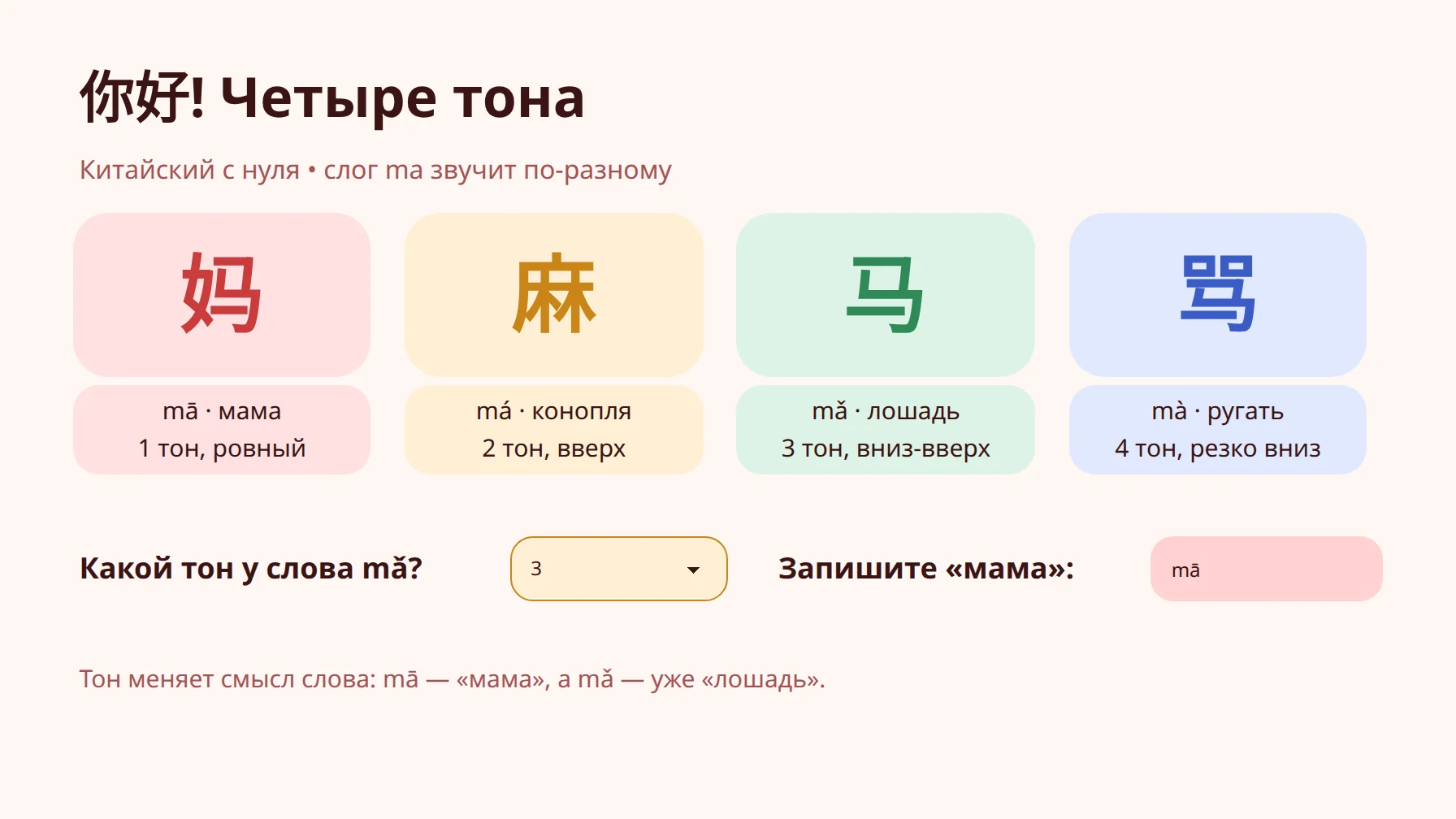 Урок китайского: четыре тона слога ma с иероглифами